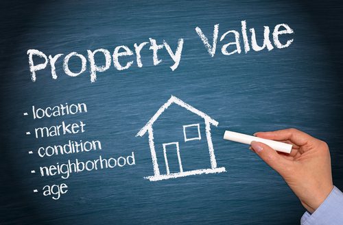 What is an appraisal an how does it impact the real estate transaction?