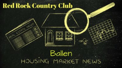 Blackboard and yellow glowing color of font with pic of a house, magnifying glass, newspapers and the words Ballen Housing Market News and Red Rock Country Club