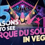 The image should feature bold overlay text in a striking style that reads, "15 Reasons to See Cirque du Soleil in Vegas!" The background should include elements related to Cirque du Soleil and Las Vegas entertainment, such as vibrant acrobatic silhouettes in mid-performance, a dramatic stage with colorful lights, and whimsical, artistic costumes. Incorporate bright neon colors like electric blue, hot pink, and neon yellow to attract attention without overcrowding the design. Include "ballenvegas.com" in the footer in a clear, readable font for brand visibility.